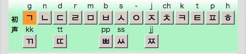 ハングル文字の初声入力