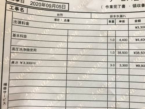高圧洗浄機の価格