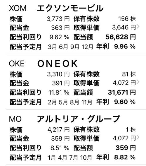 おすすめの米国株銘柄