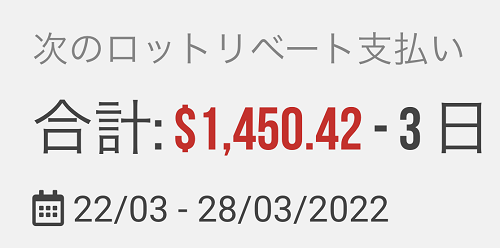 XMの1週間の利益