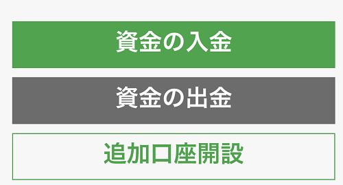 XMTrading画面から「資金の出金」をタップ