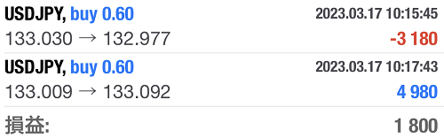 ThreeTraderのPure口座でコピートレードしてみた結果