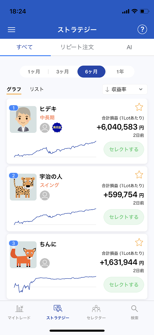 みんなのシストレランキング