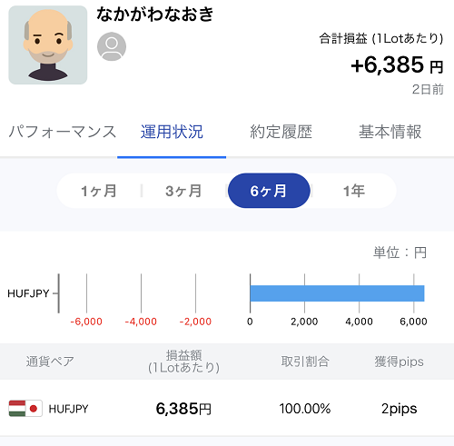 「なかがわなおき」ストラテジー
